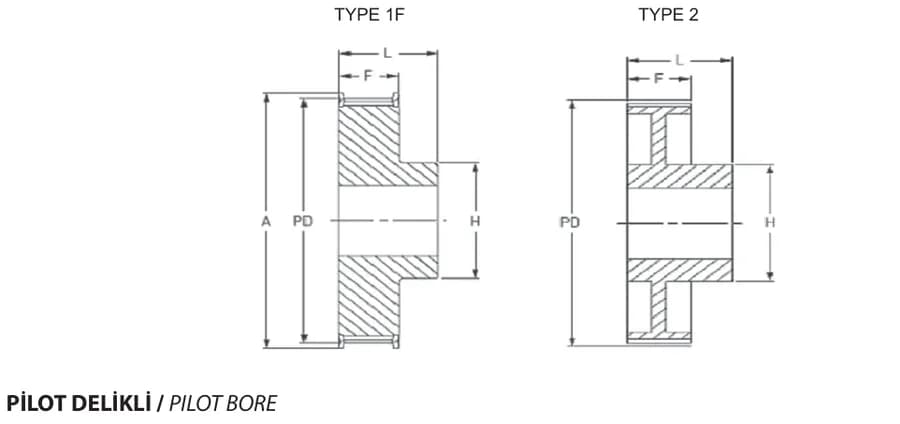 5M15 · Pilot bore technical drawing