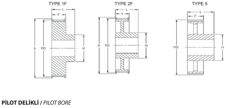 8M30 · Pilot bore technical drawing