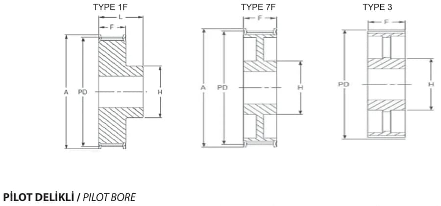 8M50 · Pilot bore technical drawing