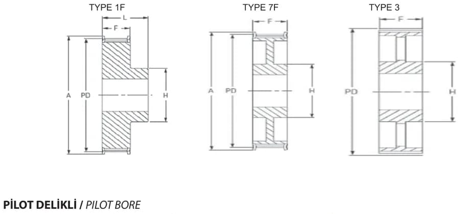 8M85 · Pilot bore technical drawing