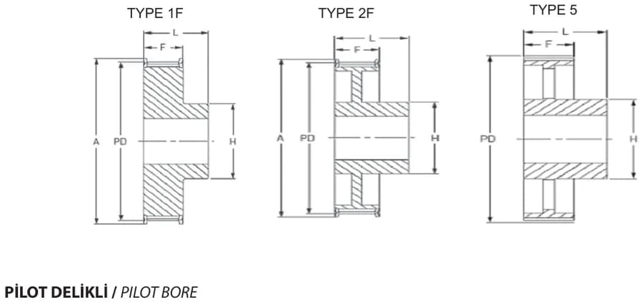 14M40 · Pilot bore technical drawing