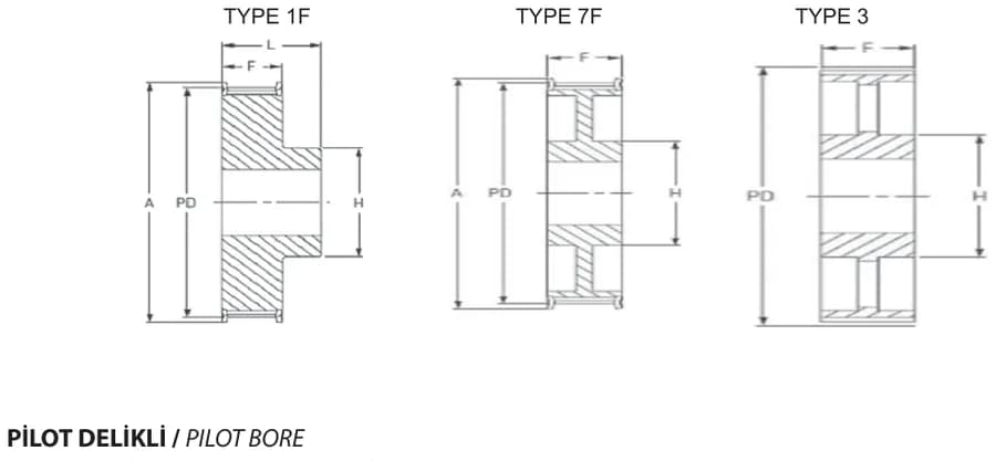 14M55 · Pilot bore technical drawing