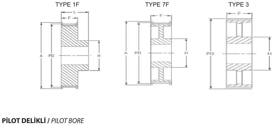 14M115 · Pilot bore technical drawing
