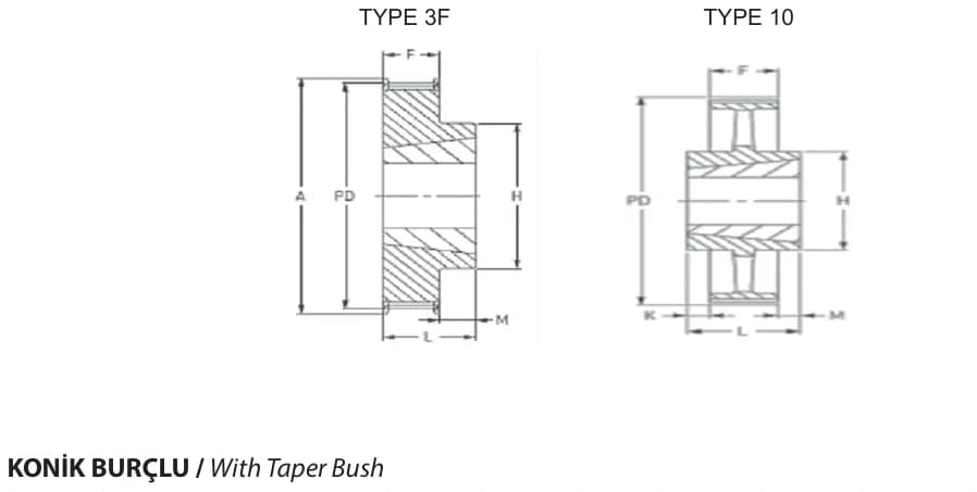 5M15 · Taper bore technical drawing