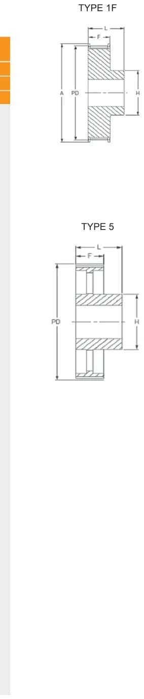 L075 · Pilot bore technical drawing