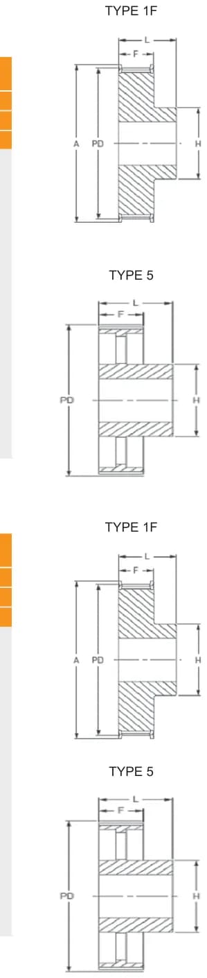 XH300 · Pilot bore technical drawing