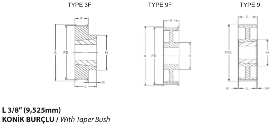 L050 · Taper bore technical drawing