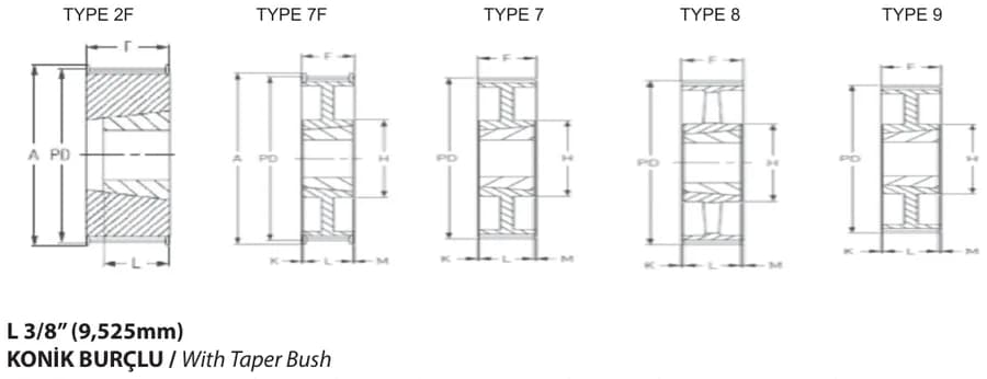 L075 · Taper bore technical drawing