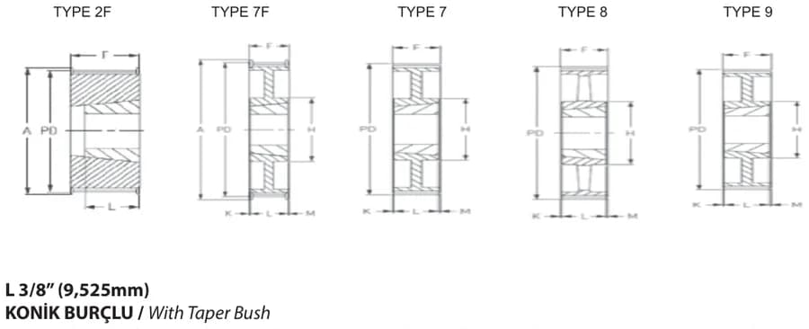 L100 · Taper bore technical drawing