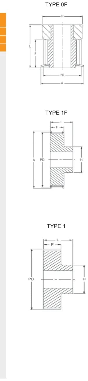 Technische Zeichnung T2,5-AT2,5 · 4-6 mm · Vorgebohrt