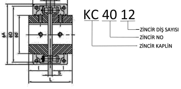 Technische Zeichnung KC-Kupplungen