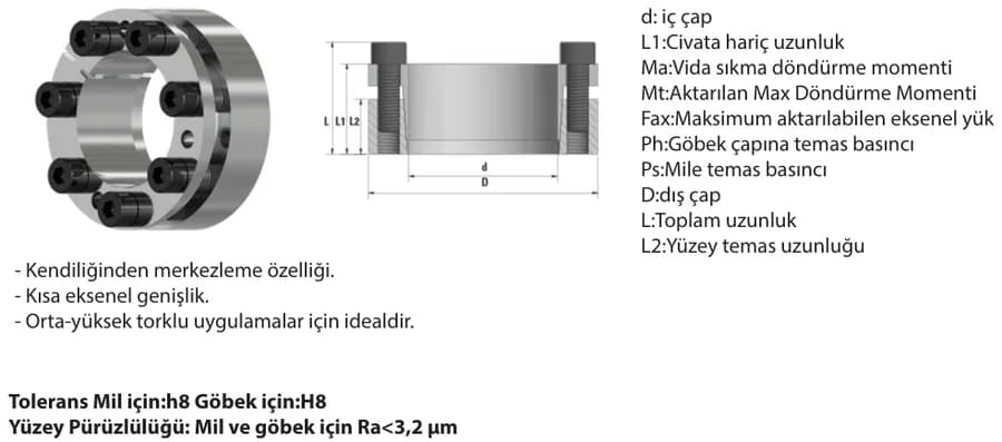 300 Series technical drawing
