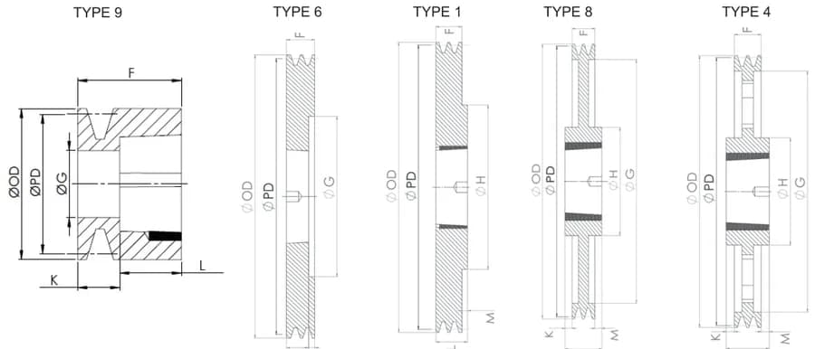SPZ · 2 grooves technical drawing