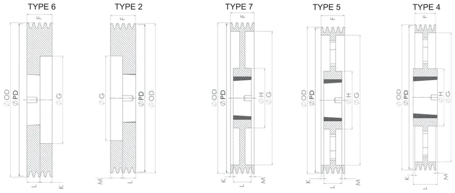SPZ · 4 grooves technical drawing