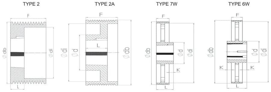 PK · 12 grooves technical drawing