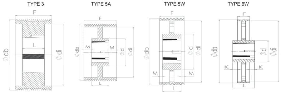 PK · 16 grooves technical drawing